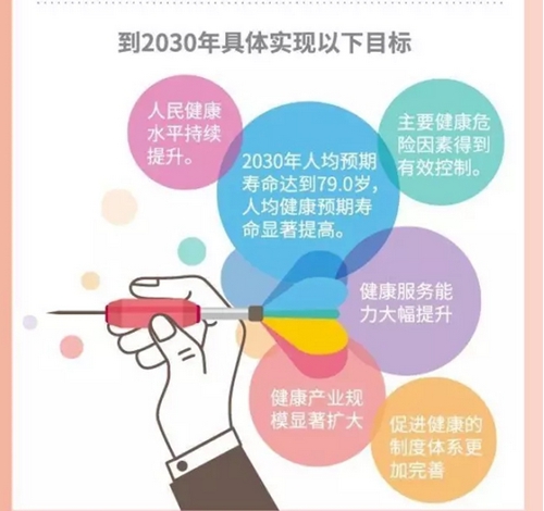 “互联网+”大学生创新创业大赛