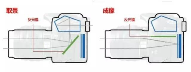 Mysteel快讯：北京建筑钢材价格弱稳运行 成交一般